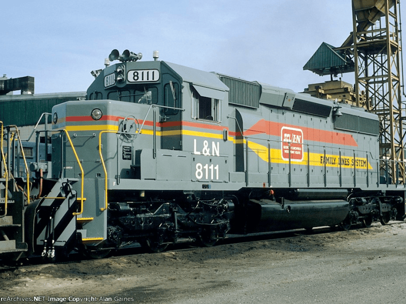 On Locomotive Orders and&nbsp;Specifications